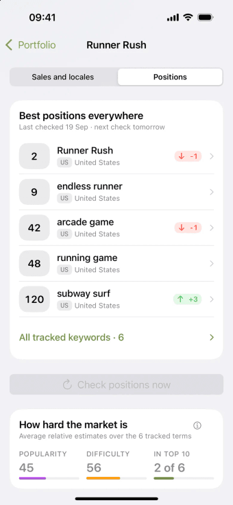ASO Analytics keyword rankings and estimated scores using sample data