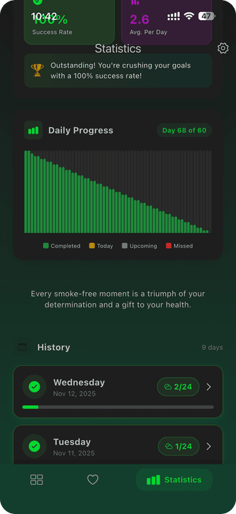 Smoke Free statistics screen with a day-by-day cigarette reduction bar chart